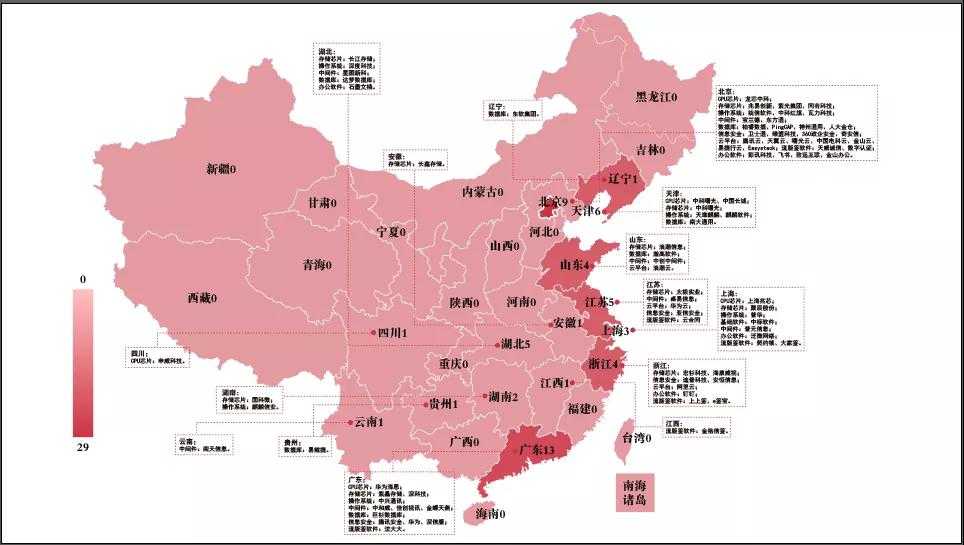 中国信创行业代表企业区域分布热力图.jpg